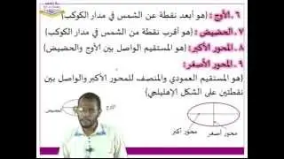 قوانين كبلر الحصة الاولي