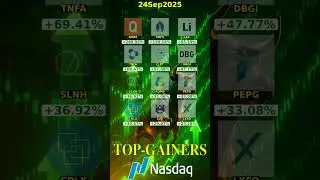 📈🚀🟢 TOP-Gainers - NASDAQ-24Sep2025🚨 #ABRMARKETWATCH #TopGainers #NASDAQ