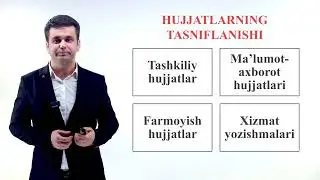 ISH HUJJATLARINING YURITILISH TARTIBOTI