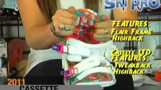 SKIPRO K2 Cassette Binding