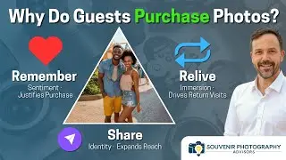 Why Guests Purchase Photos in Theme Parks & Attractions | The Decision Triangle