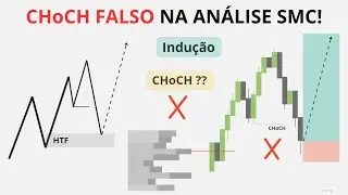 CHoCH FALSO! COMO PEGAR TRADE PARA O LADO CONTRÁRIO DO CHoCH NA ANÁLISE SMC!