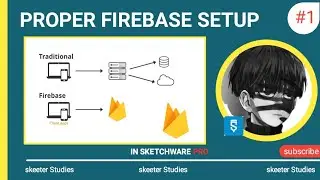 FIREBASE SKETCHWARE PRO BETA 6, THE NEW WAY FIREBASE