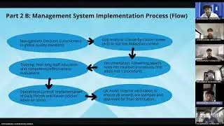 Video Project Quality System