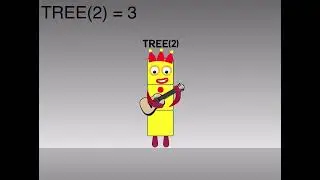 TR￼EE( ) Function Numberblocks Band