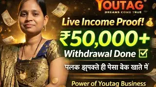 22/01/2026 Youtag Wellness Business Plan By Sunil Pandit Lukhnauw