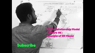 ER MODEL LECTURE#6||ENTITY RELATIONSHIP MODEL||DBMS BY DR. DIBYA JYOTI BORA|| EXAMPLE OF ER MODEL