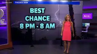 Monsoon 2018 is here!