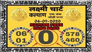 #FREE #KALYANTIPS DT 05/09/2020 kalyan #open 2 #close #fixotc daily free otc #kalyan tips and tricks