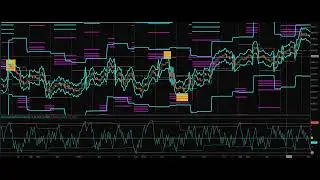 TOS Prophetic Frequencies