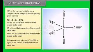Ch 9 - Coordination Compounds | Effective Atomic Number