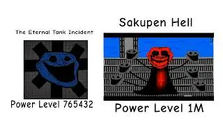 The Second Trollge Power Level Comparison