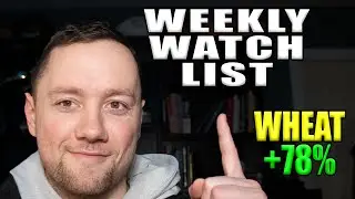 Wheat Prices and Fertilizer SKYROCKET- Weekly Stock Watchlist