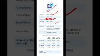 जबरदस्त SME IPO 🔥 Mcon Rasayan Lmt | #upcomingipo #gmp 😱 #stockburner