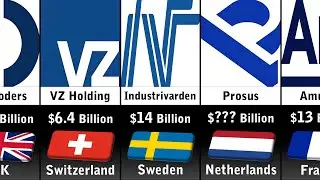 Richest Investment Companies In Europe 2024