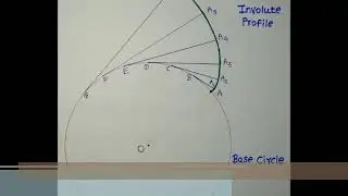 How Involute gear tooth profile follows Law of gearing ?