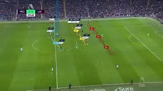 Liverpool FC - Out Of Possession - Medium Block