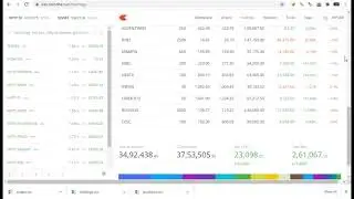 03-08-2021 | Real Portfolio Update