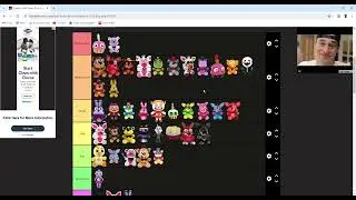 Funko FNAF Tier List (Updated To Holiday Wave) Complete with an@OriginalFunko rant.