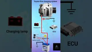 Toyota Revo battery charging system | Toyota alternator connection diagram