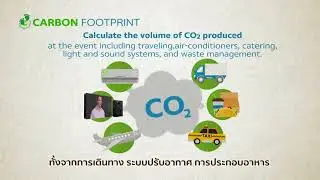 SD SYMPOSIUM 2018 THE GREEN EVENT FOR SUSTAINABLE WORLD