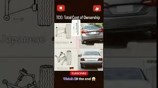What is total cost of ownership in german and japan? 🤔 #car #luxurycars  #technology
