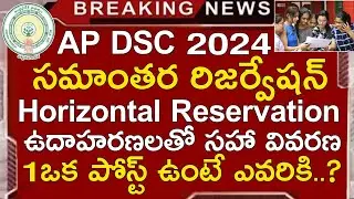 Ap Dsc Latest News Today | Ap Dsc 2024 Horizontal Reservation Process in Telugu | Ap Dsc 2024