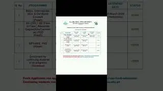 Admissions Open Spring 2025|AIOU Admissions| #aiou #aiouadmission2025 #aioushortshub
