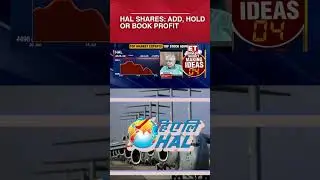 HAL Shares: Add, Hold Or Book Profit At Current Level In The Medium Term Perspective? #shorts