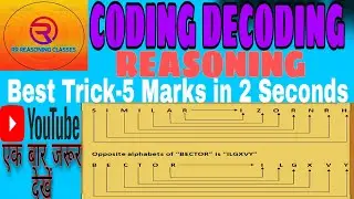 CODING DECODING_1 | Basic Concepts of Coding Decoding in Reasoning by Raj Bahadur |SSC|Bank|Railway