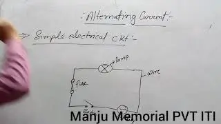 Alternative Current Part 02