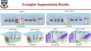 SegGCN: Efficient 3D Point Cloud Segmentation With Fuzzy Spherical Kernel