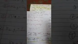 #shorts #Chemical Equilibrium#Matrix Match Kp,Kc relationship exercise @Veena Dixit Chemistry IITjee