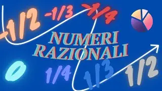 Teoria numeri razionali | 1&deg; liceo