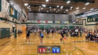 Rogers varsity vs Emerald Ridge
