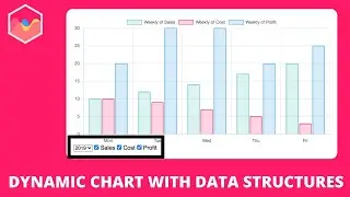 Dynamic Chart with Data Structures and Checkboxes in Chart JS