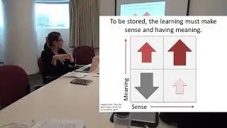 November 2018 Lecture Video: Medical Education, Adult Learning Theory