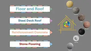 Steel deck (composite) Roof with stone flooring Tiles