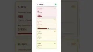 Manage Your Shop | Products | Discounts