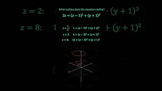 What surface does this equation define? Desmos 3D illustration | completing perfect squares  #maths
