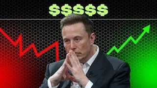 Selling Cash Secured Puts for Income | Thoughts on #TSLL after Tesla Earnings