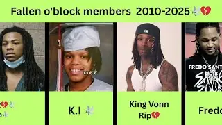 All fallen 🕊️ gang members of O'block.. Southside Chicago 🕊️