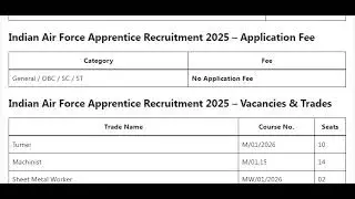Indian Air Force Chandigarh Apprentice Recruitment 2025: Apply Online for 144 Posts