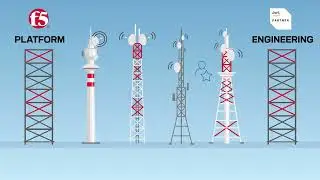 Modernize Telco with Secure Platform Engineering Services with F5 and AWS