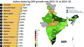 Fastest Growing Indian states in 2025 - Indian states by GDP growth rate 2012-13  to 2024-25 #india