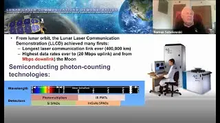 Roman Sobolewski: Superconducting single-photon detectors  twenty plus years