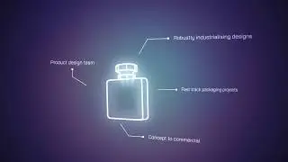 Hybrid Packaging Partner | Packaging Supply Chain | Custom Bottle Design | Lifestyle Packaging