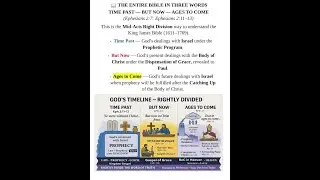 The Bible Made Simple in Just 3 Words