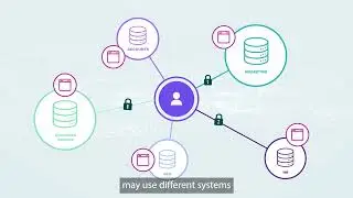 Data Marketplace