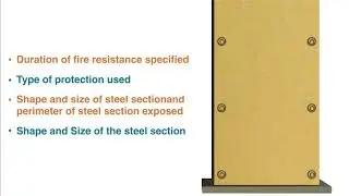 Cryotherm Fabrication and Insulation - Spiralite - Passive Structural Fire Protection